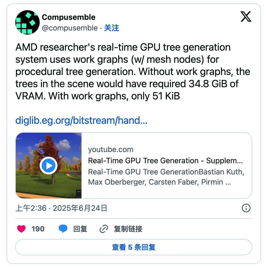 AMD New Radeon GPU