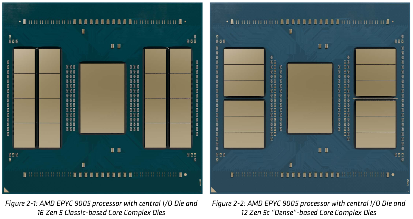 AMD EYPC 9005 Turin