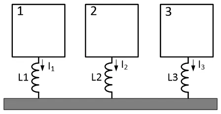 PCB Layout