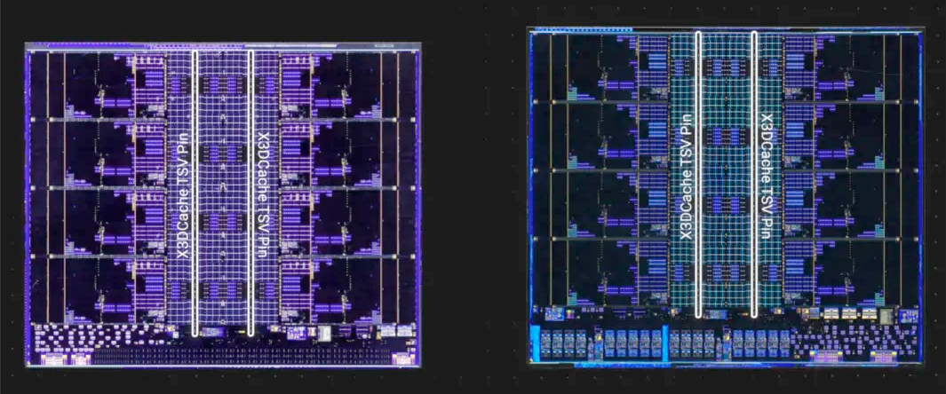 AMD Strix Halo