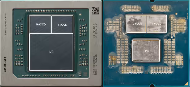 AMD Strix Halo