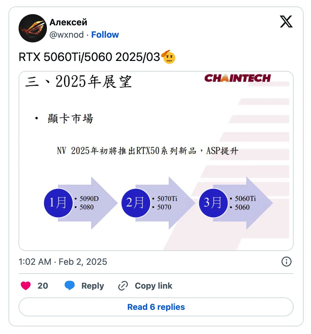 NVIDIA RTX 5060 & RTX 5060Ti
