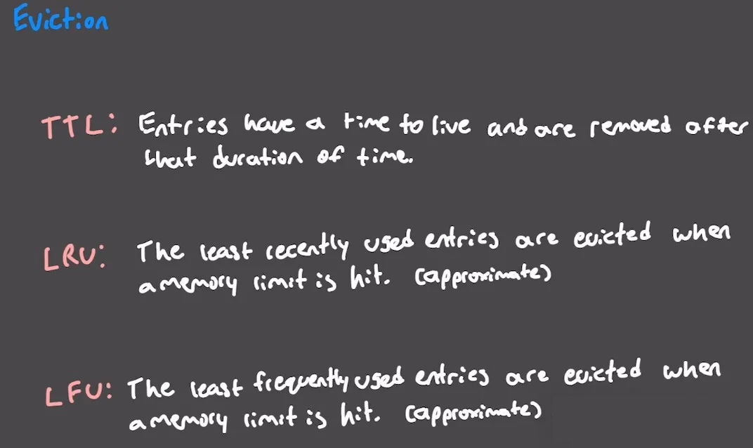 Cache Basic Knowledge
