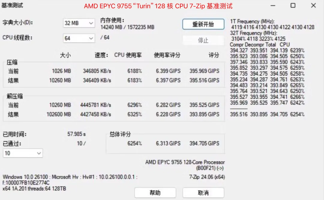 AMD EYPC