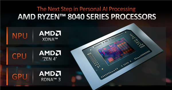 AMD Zen6