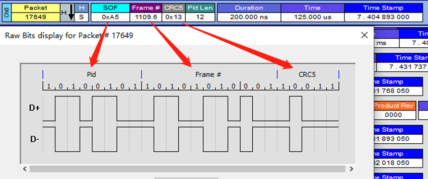 USB Analyzer