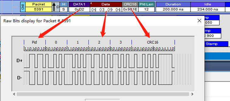 USB Analyzer