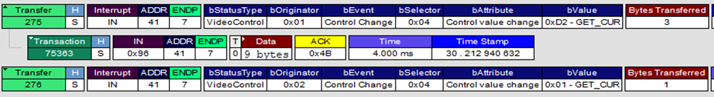 USB Analyzer