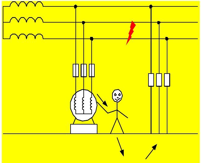 Grounding Resistance